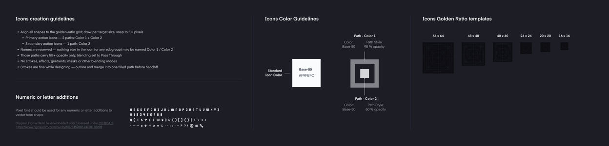 The icon construction board — the golden-ratio grid rules, the reserved one- and two-path naming, the pixel font for numeric and letter additions, the standard icon colour, the two-path colour model with its opacity values, and the golden-ratio templates from 64px down to 16px