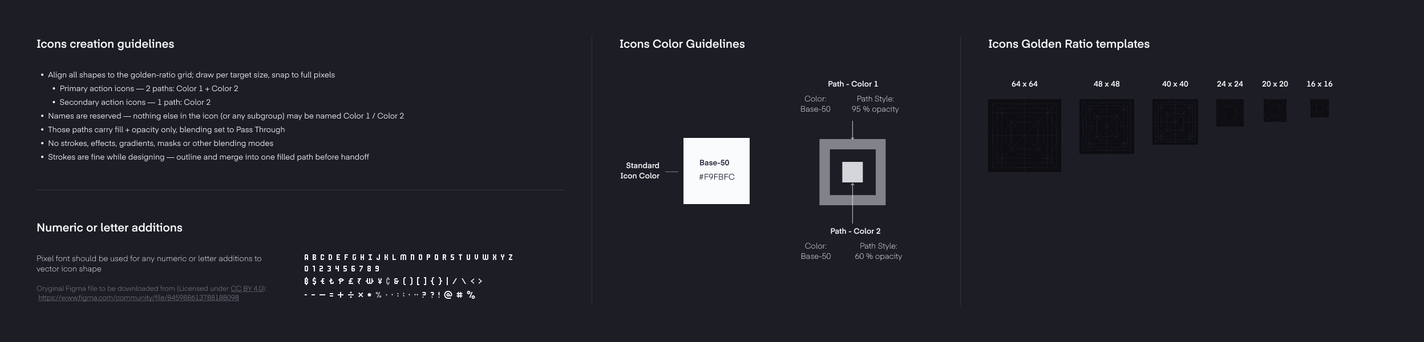 The icon construction board — the golden-ratio grid rules, the reserved one- and two-path naming, the pixel font for numeric and letter additions, the standard icon colour, the two-path colour model with its opacity values, and the golden-ratio templates from 64px down to 16px