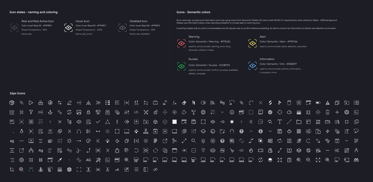 The icon states and semantics board — rest, hover and disabled shown as opacity values on one drawing, the four semantic colours for warning, alert, success and information, and the full 16px icon grid