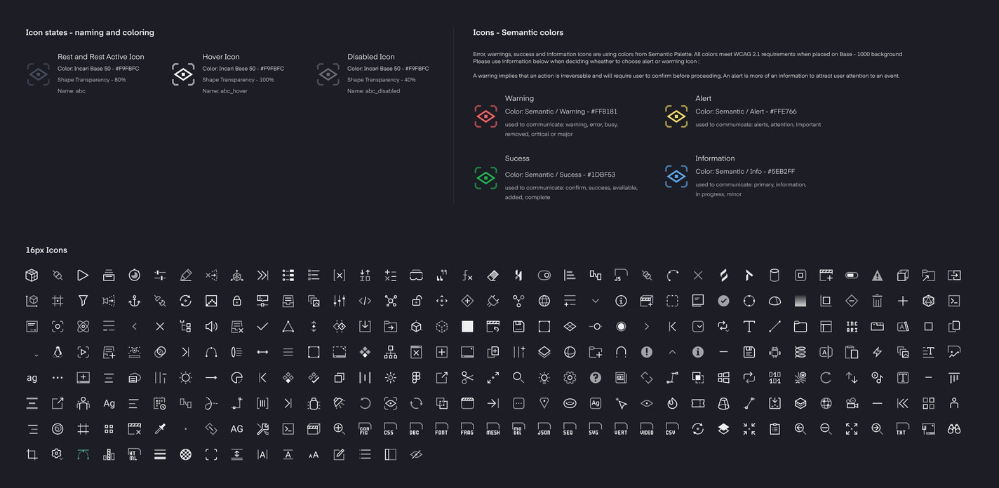 The icon states and semantics board — rest, hover and disabled shown as opacity values on one drawing, the four semantic colours for warning, alert, success and information, and the full 16px icon grid
