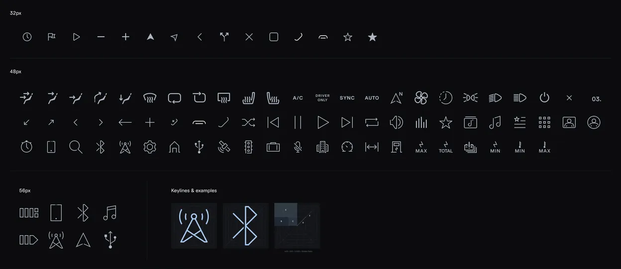 The HMI icon set — around ninety icons across navigation, media, climate, connectivity and lighting — with three construction grids showing the underlying geometry and golden-ratio proportions